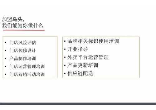 臺灣人氣網紅飲品店落地內地 —— 烏頭品牌0加盟費+全程扶持，創業者攜手共贏新篇章